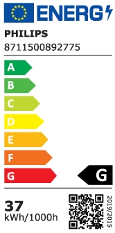 Energielabel
