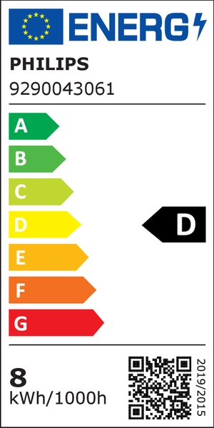 Energielabel