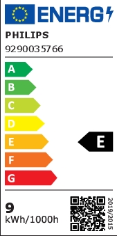 Energielabel