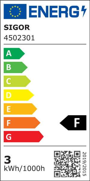 Energielabel