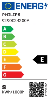 Energielabel