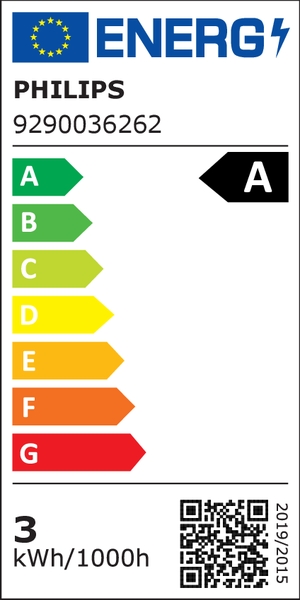 Energielabel