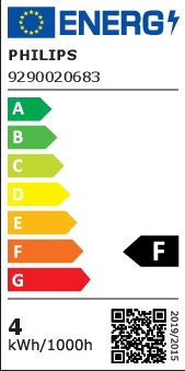 Energielabel