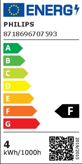 Energielabel