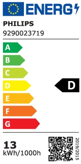 Energielabel