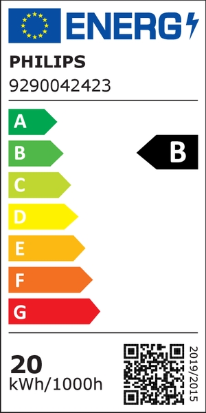 Energielabel