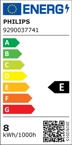 Energielabel