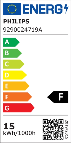 Energielabel