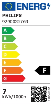 Energielabel