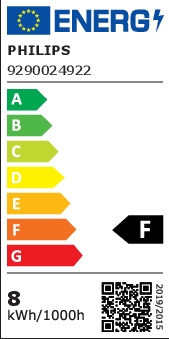 Energielabel