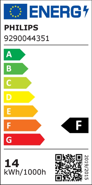 Energielabel