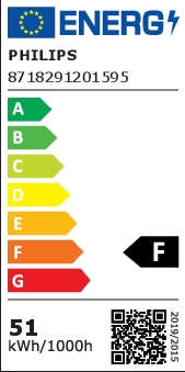 Energielabel