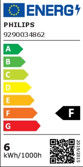 Energielabel