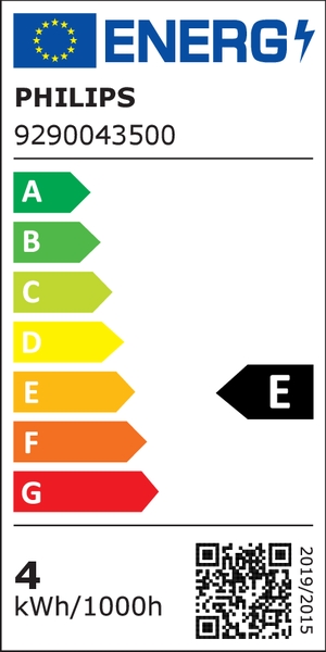 Energielabel