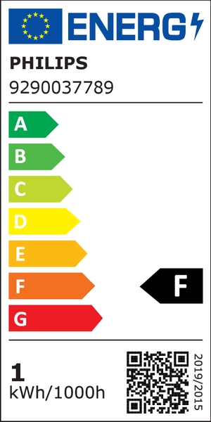 Energielabel