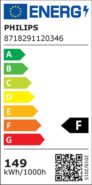 Energielabel
