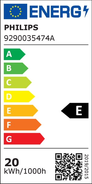 Energielabel