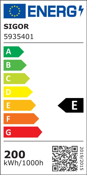 Energielabel