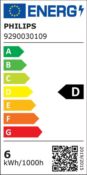 Energielabel