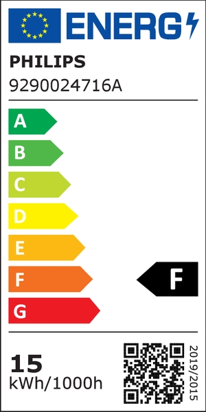 Energielabel