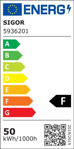 Energielabel