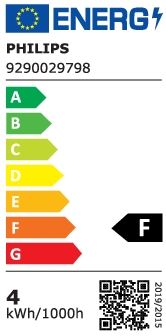 Energielabel