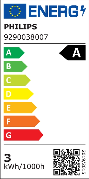 Energielabel