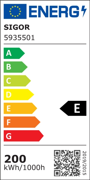 Energielabel