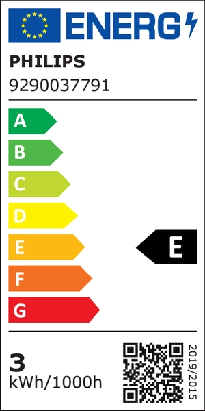 Energielabel