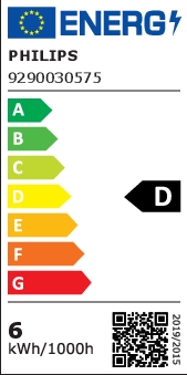 Energielabel