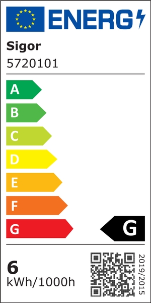 Energielabel