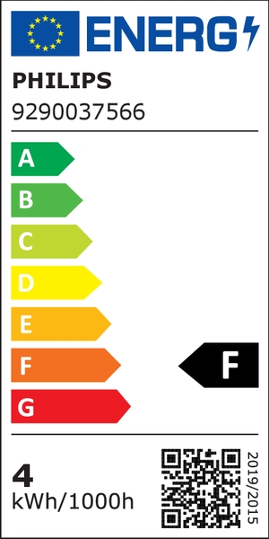 Energielabel