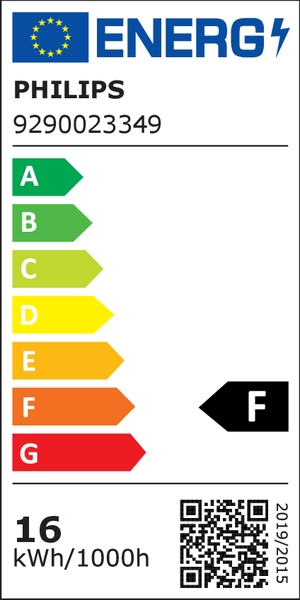 Energielabel