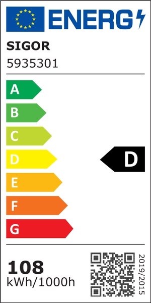 Energielabel
