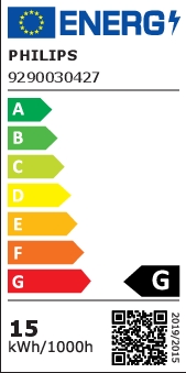 Energielabel