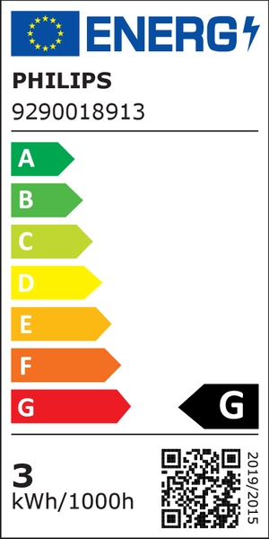 Energielabel