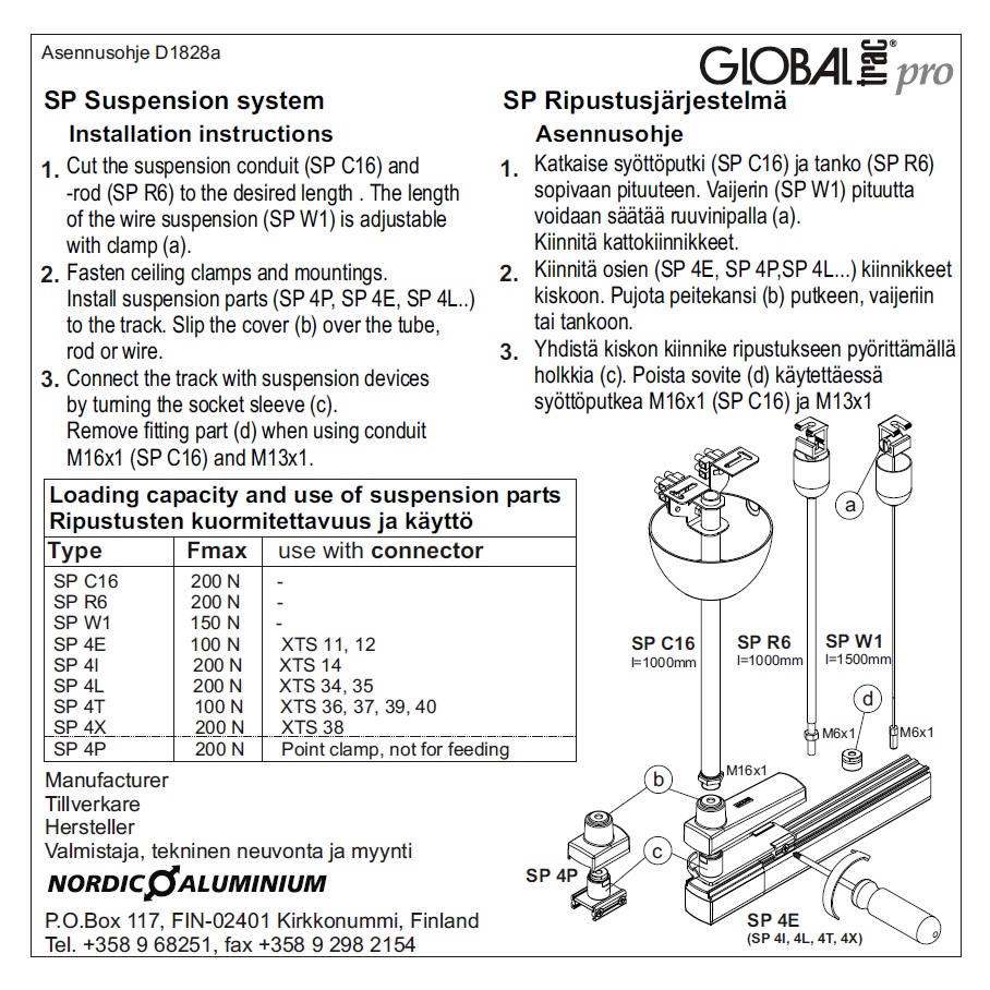 Installationshinweise Aufhängesystem Global Trac Frontansicht