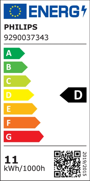 Energielabel