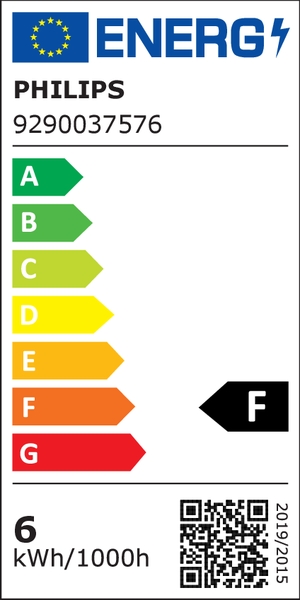Energielabel