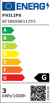 Energielabel