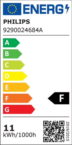 Energielabel